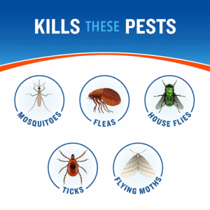 Backyard Bug Control Spray